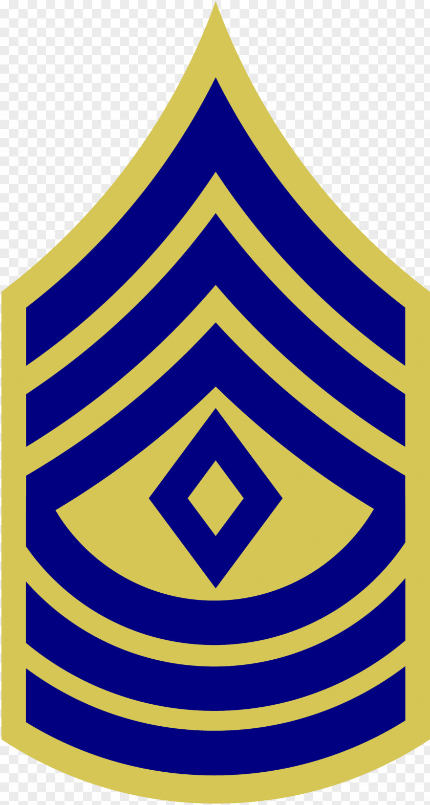Military First Sergeant Staff Rank Enlisted PNG