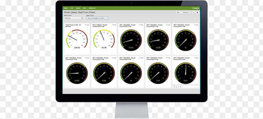 Intelligent Monitoring Energy Conservation Technology System Industry PNG