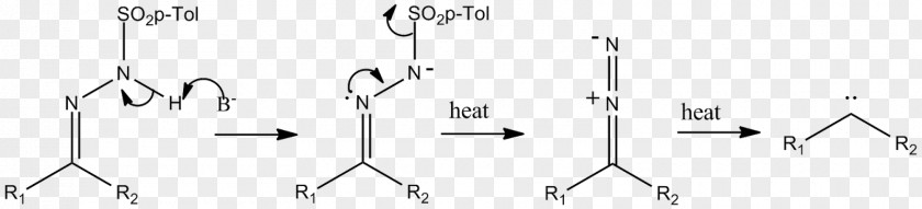 Brief Introduction Carbene Stereochemistry Electron Molecule PNG