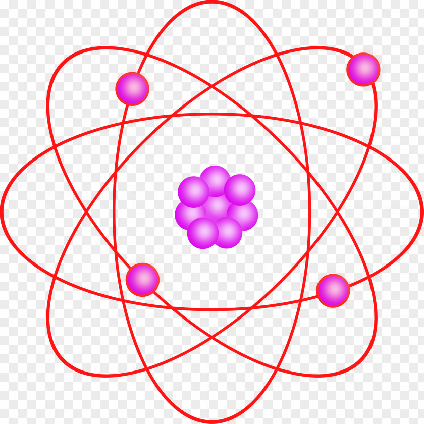 Atoms Cliparts Atom Molecule Chemistry Clip Art PNG