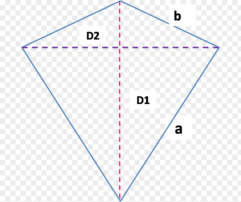 Triangle Point Diagram PNG