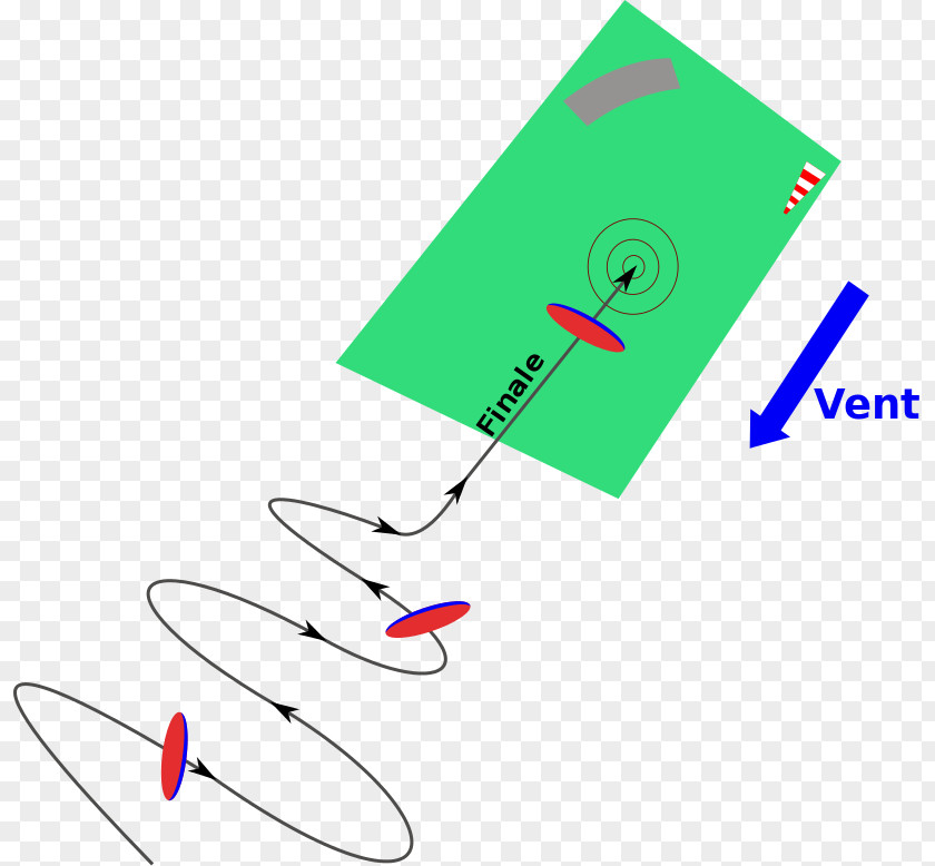 Landevolte Airfield Traffic Pattern Landing Landeanflug Hang Gliding PNG