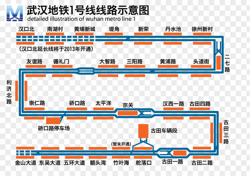 Line 1 Wuhan Metro Hankou North Station Dongxihu District Rapid Transit PNG