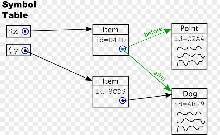 Line Point Angle PNG