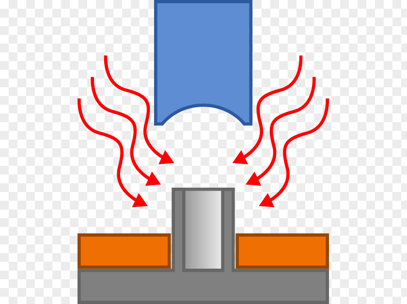 Hot And Cold Air Staking Heat Plastic Brand Technology PNG