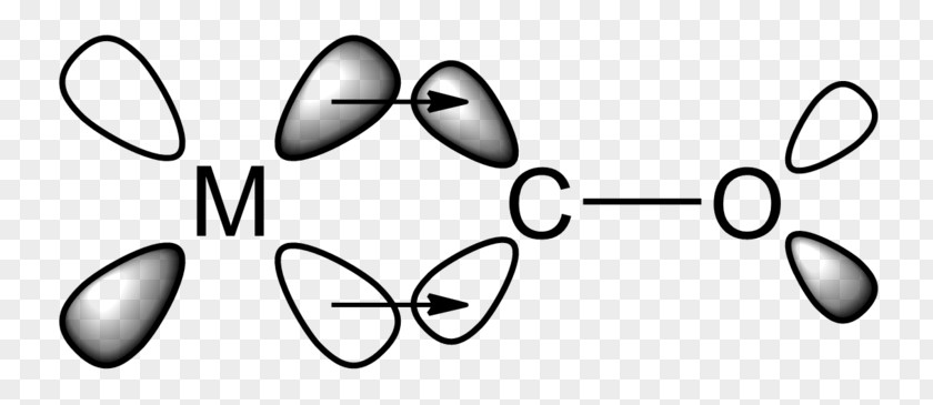 Pi Backbonding Transition Metal Carbonyl Cluster Chemistry Carbon Monoxide Group PNG