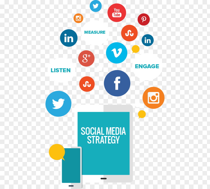 Social Media Campaigns Marketing Digital Content PNG
