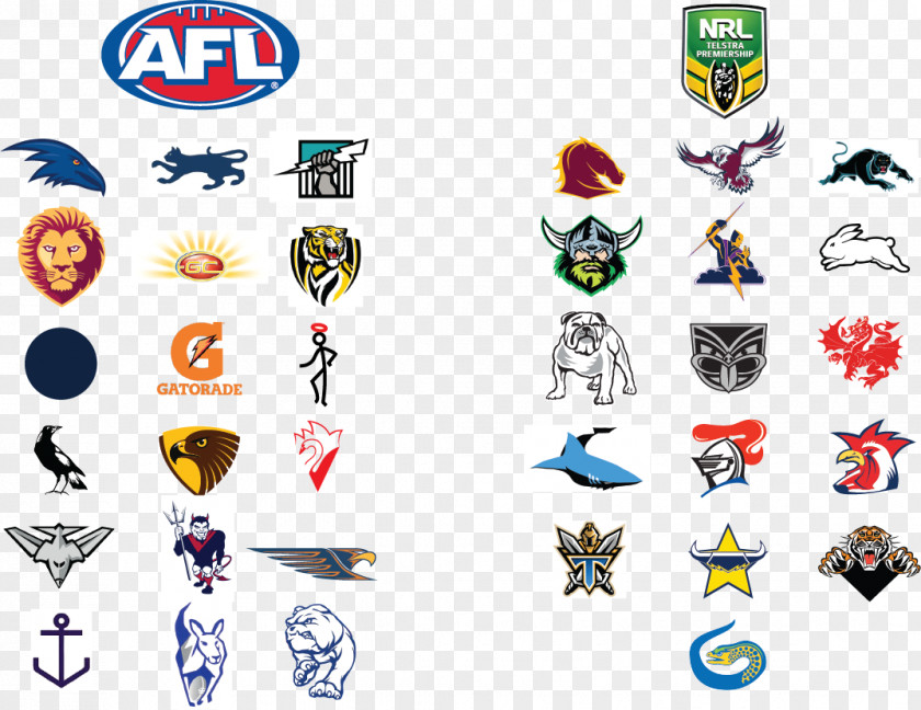 Technology Australian Football League Logo Rules PNG