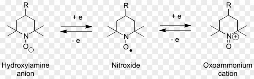 TEMPO Nitroxide-mediated Radical Polymerization Redox N-Oxoammonium Salt PNG