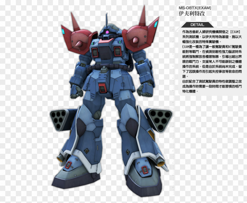 Destiny Mobile Suit Gundam Side Story: The Blue Gihren No Yabou Unicorn イフリート โมบิลสูท PNG