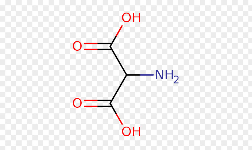 Methacrylic Acid Amino Chemistry CAS Registry Number PNG