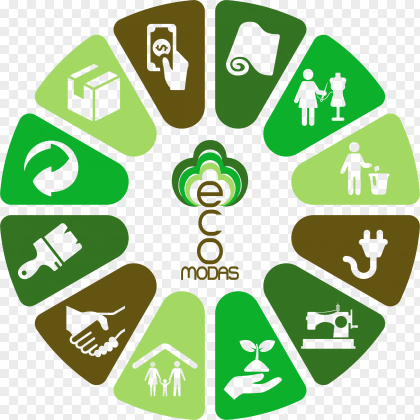 Planeta Voz Sl Sustainability EcoModas Sustainable Development Image Tree PNG