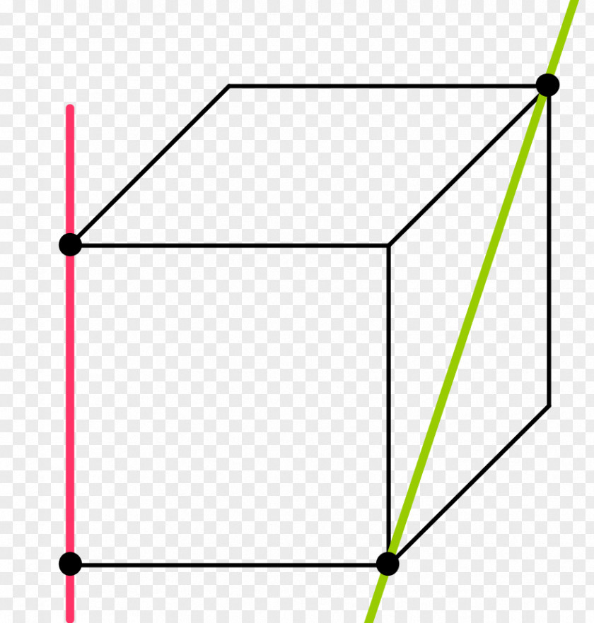 Triangle Coplanarity Point Line Plane PNG