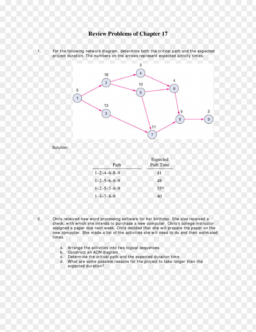 Line Pattern PNG