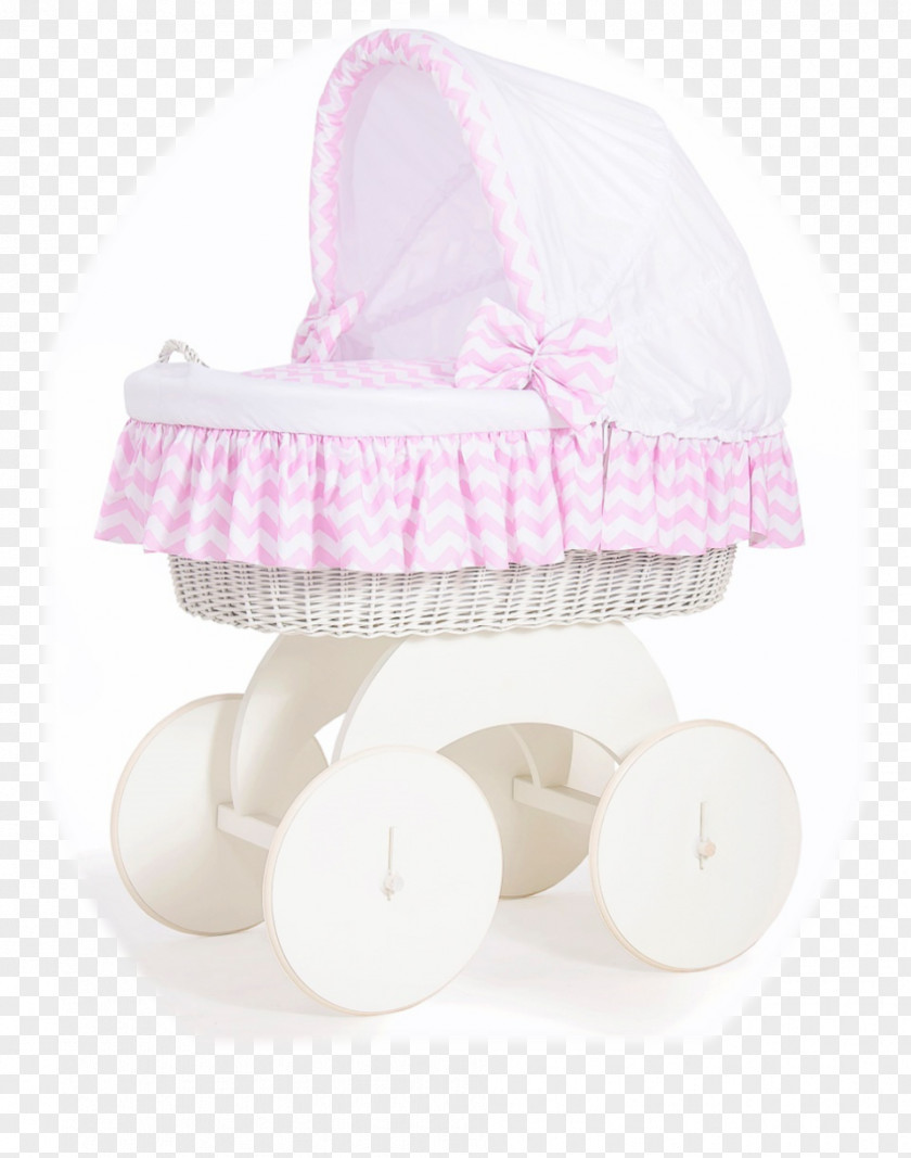 Your 1 Small Infant Europe Bed Bassinet Norm PNG