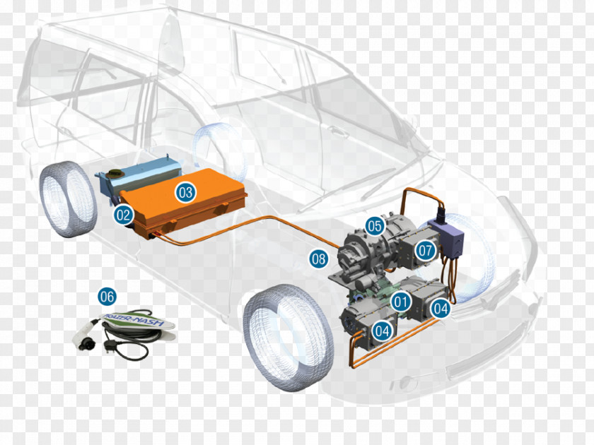 Car Vehicle Automotive Design PNG