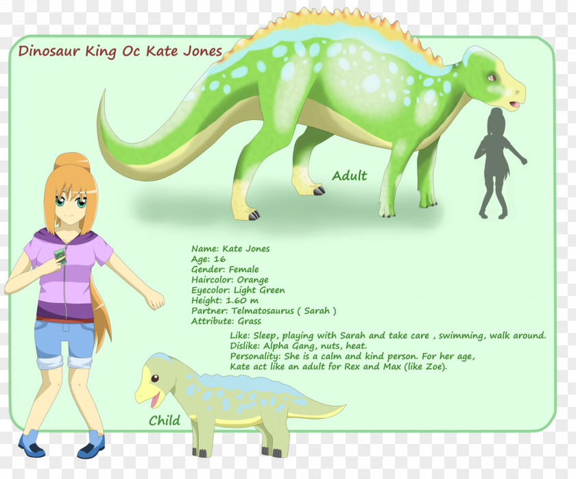 Dinosaur Cartoon Character Fiction PNG