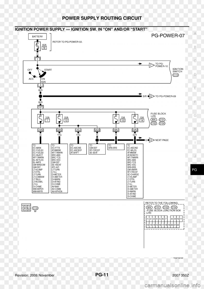 Line Floor Plan Engineering PNG