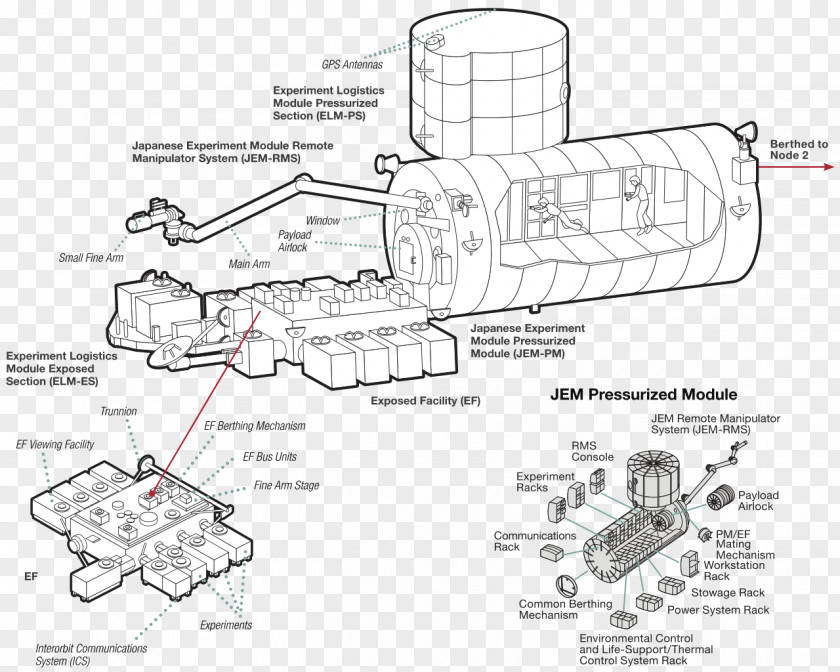 Japan Attractions Car Drawing Motor Vehicle Diagram PNG