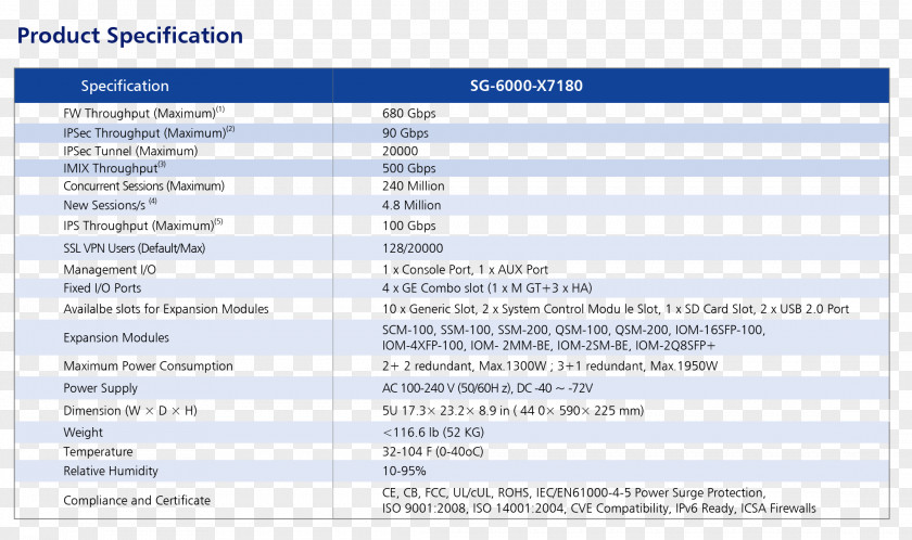 Line Document Font PNG