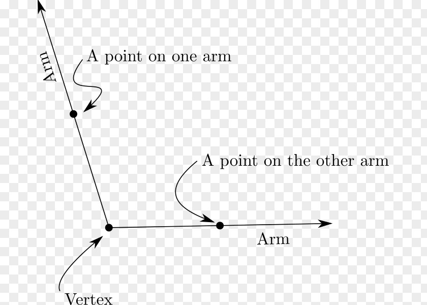 Triangle Point Vertex Geometry PNG