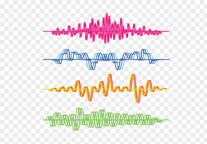 Color Sonic Equalizer Ripple Equalization Icon PNG