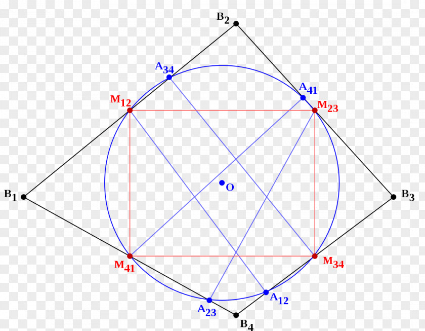 Orthodiagonal Quadrilateral Triangle Varignon's Theorem PNG