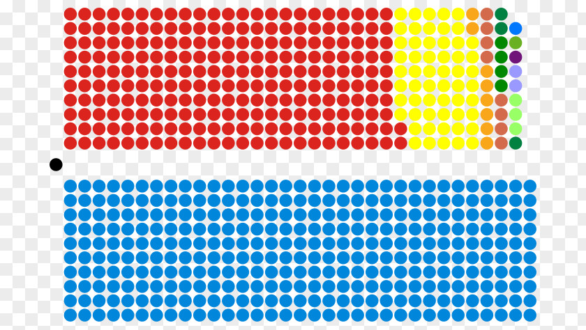 Palace Of Westminster United Kingdom General Election, 2017 2015 House Commons The Lords PNG