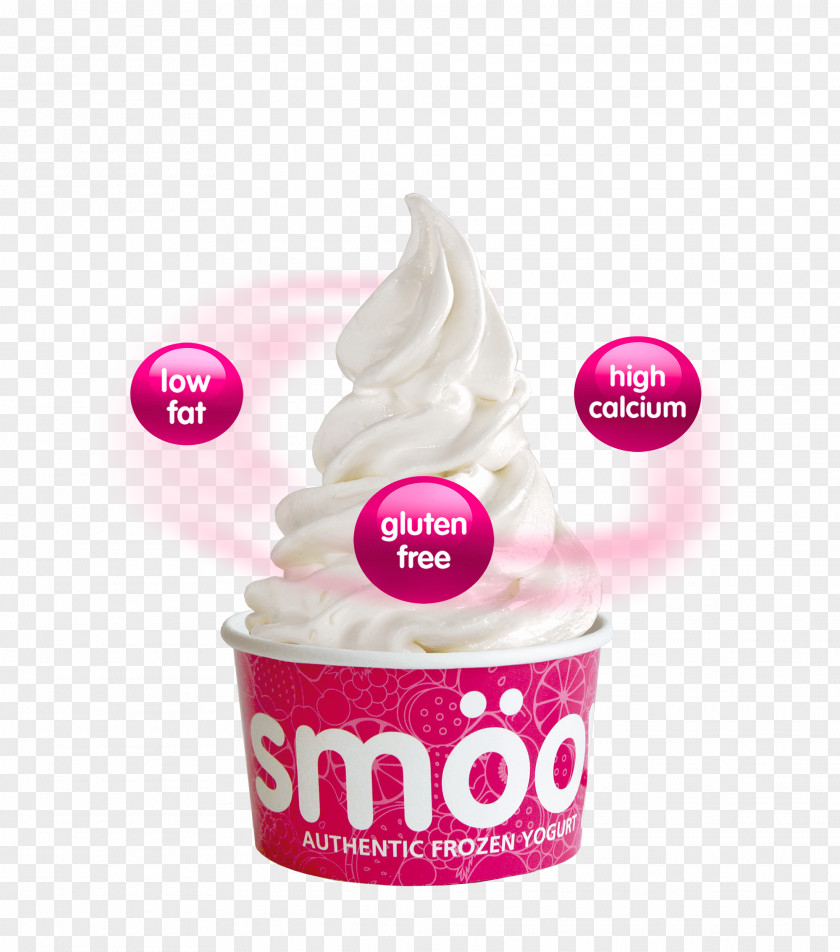 Ice Cream Frozen Yogurt Smoothie Milkshake PNG