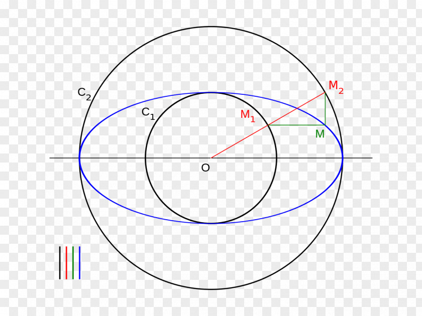 Circle Point Angle PNG