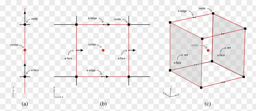 Line Point Angle PNG