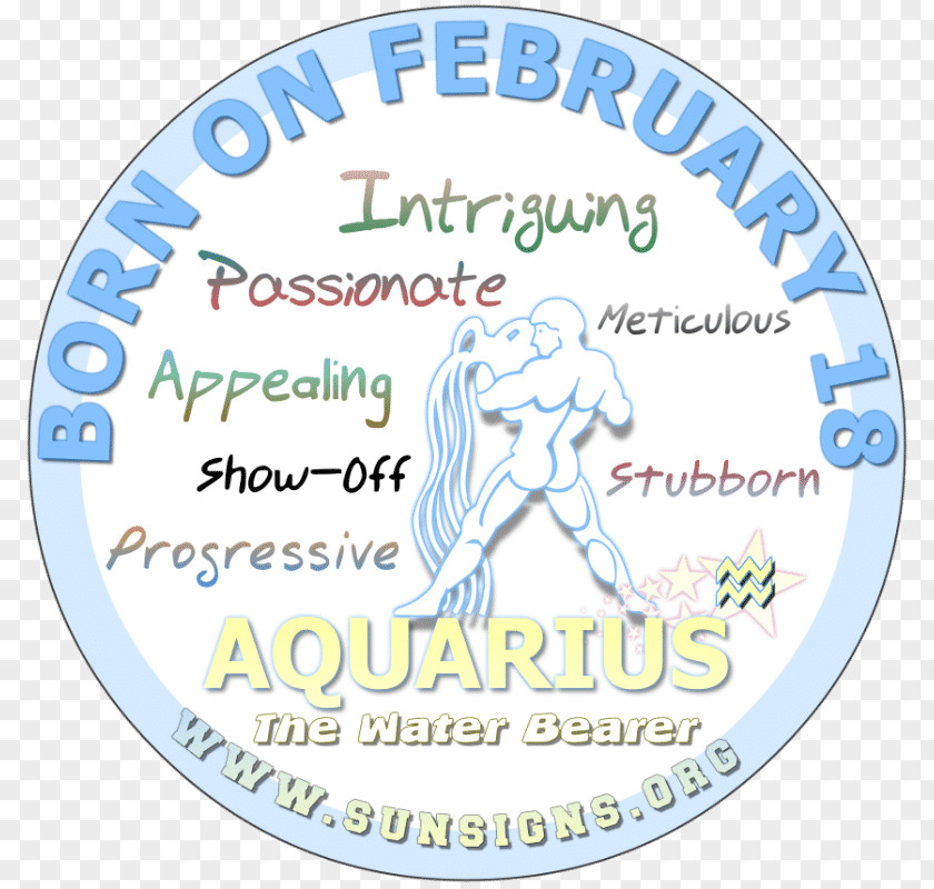 Aquarius Astrological Sign Zodiac Sun Astrology PNG