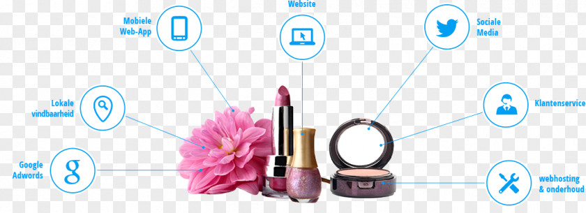 Cosmetic Advertising Microphone Graphic Design PNG