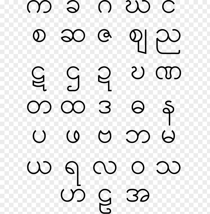 Pagan Kingdom Bagan Burmese Alphabet PNG
