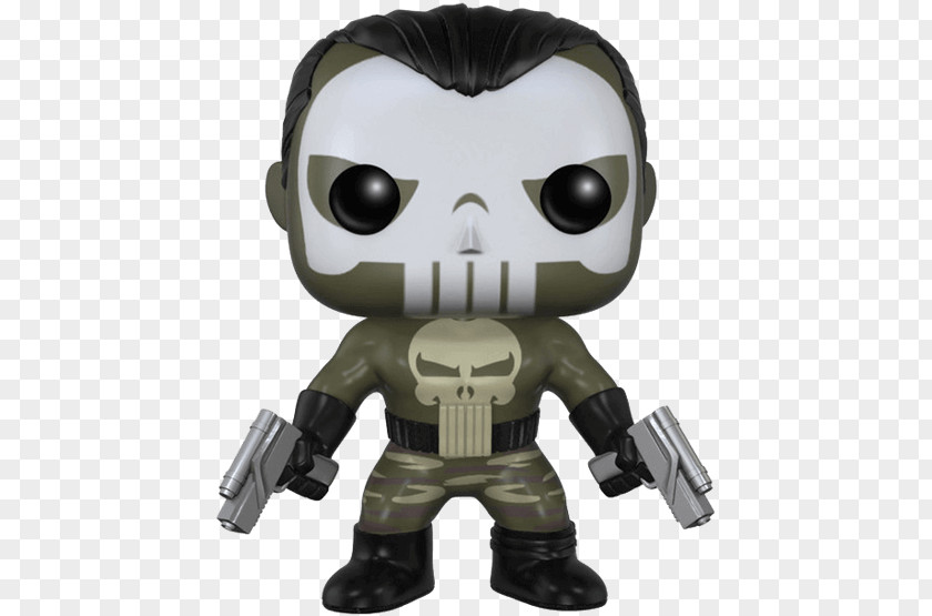 Captain America Punisher Marvel Nemesis: Rise Of The Imperfects Funko Comics PNG