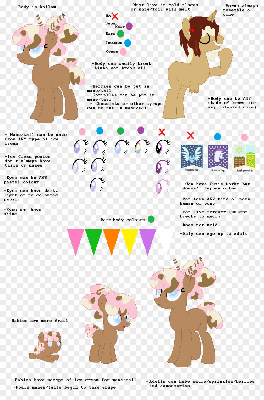 Ice Cream Pattern In Different Colours Background Mammal Line Clip Art PNG