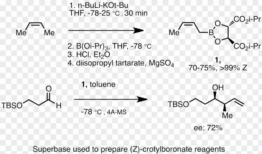 N-Butyllithium Organolithium Reagent Tert-Butyllithium Lithium Diisopropylamide PNG