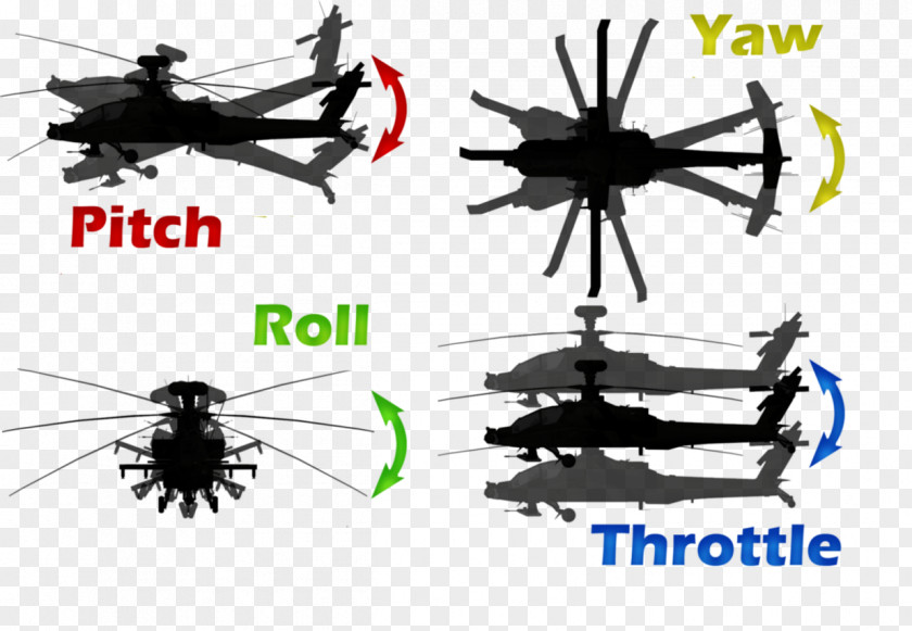 Apache Helicopter Rotor Radio-controlled Toy PNG