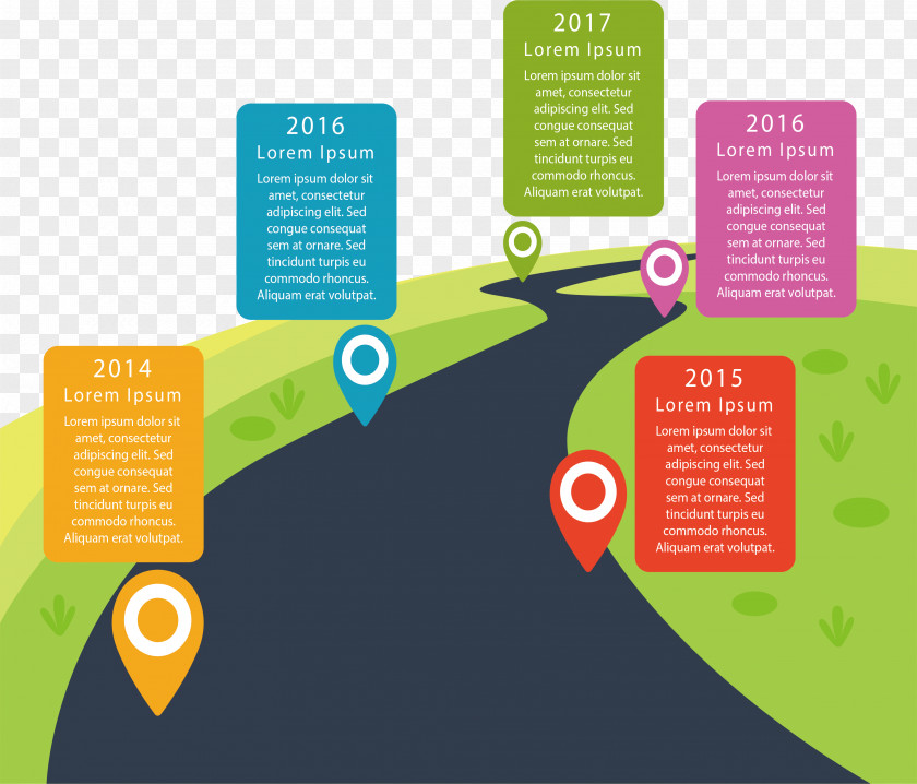 Grass Bend Time Axis Timeline Chart Download PNG