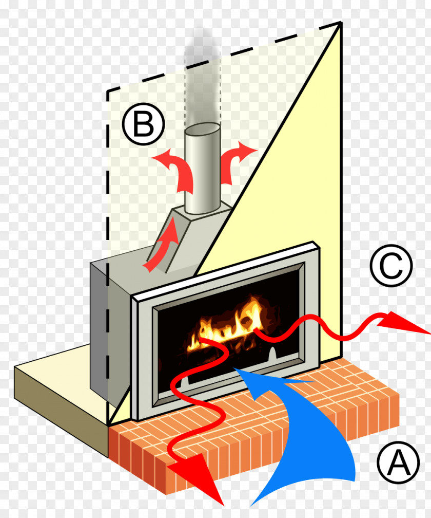 Stove Fireplace Insert Wood Stoves Direct Vent Flue PNG