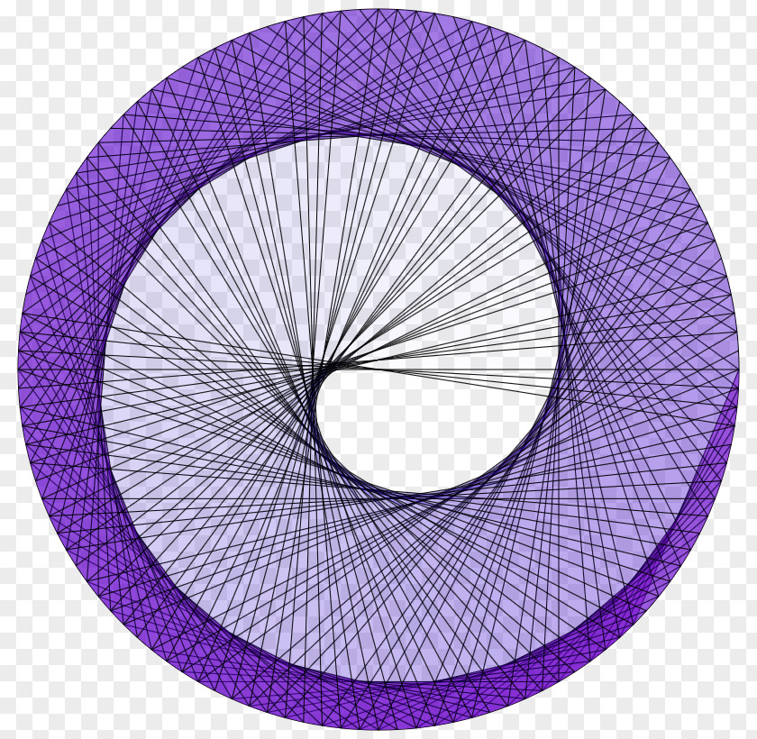 Yellow Curve Circle Image Drawing PNG