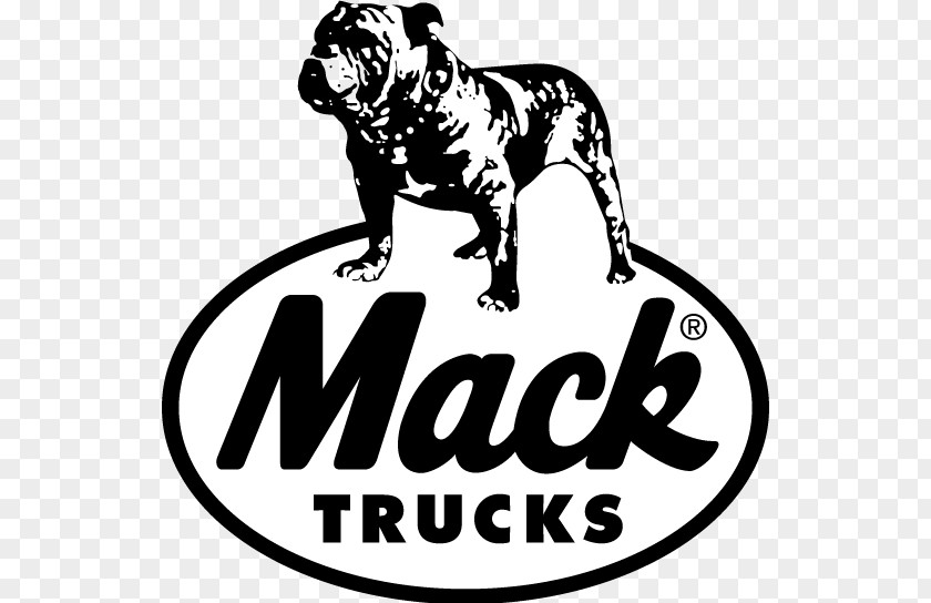 Car Mack Trucks AB Volvo PNG