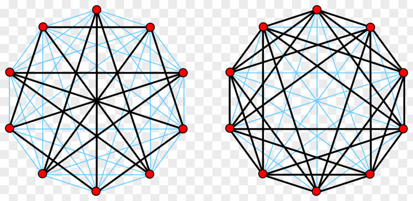 Complement Graph Petersen Theory PNG
