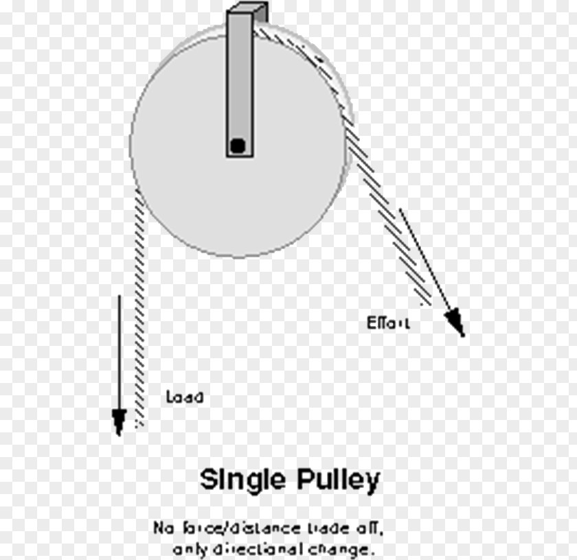 Pulley Drawing Winch Mechanism Sketch PNG