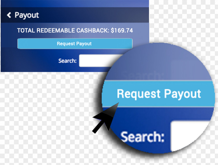 ShopBack Online Advertising Cashback Reward Program Malaysia PNG