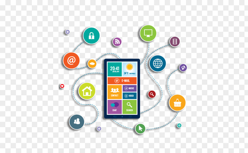 Technologysample Web Development Responsive Design Mobile App Phones PNG