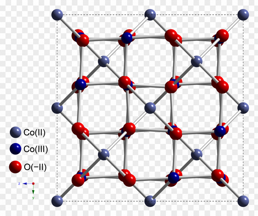 Cobalt(II) Oxide Crystal Structure Cobalt(II,III) PNG