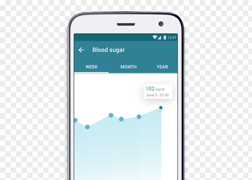 Blood Glucose Smartphone Hypertension Pill Reminder PNG