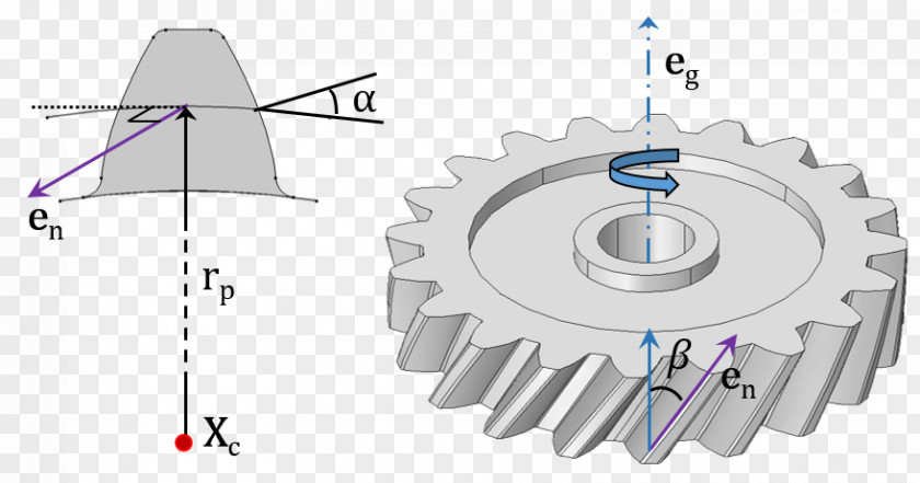 Comsol Multiphysics Gear Train Drawing Diagram PNG