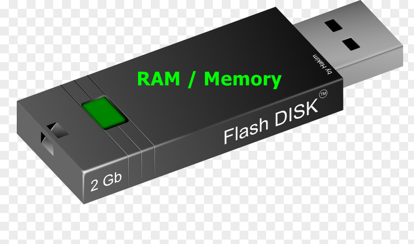 Fl Software USB Flash Drives Clip Art Vector Graphics PNG